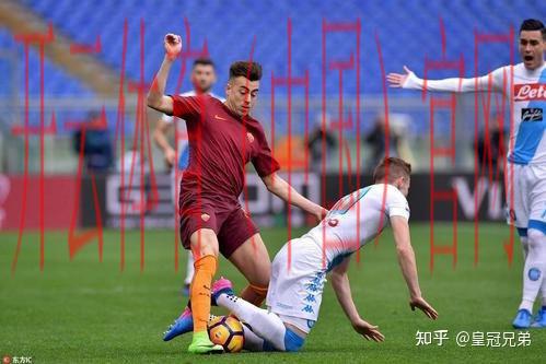 皇冠体育, 如何通过知乎了解皇冠体育最新动态与反馈？