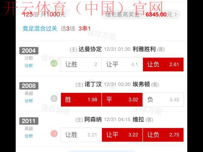 皇冠体育赌钱, 皇冠体育赌钱的最新趋势与策略分析