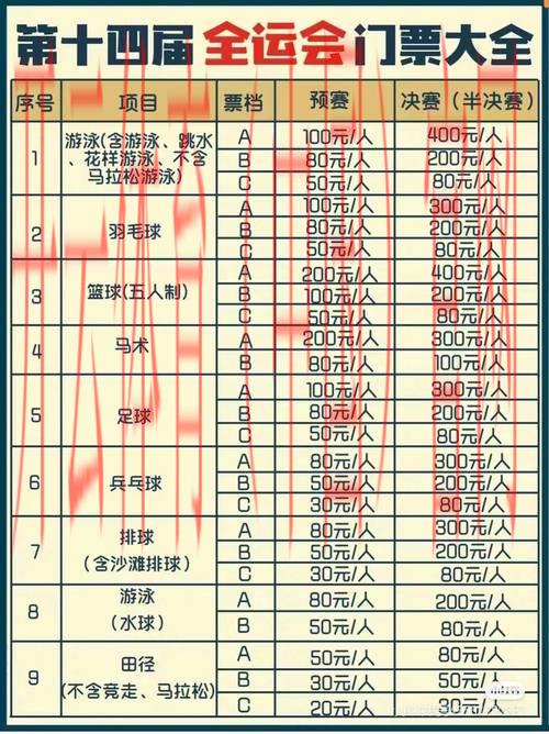 体育皇冠号多少钱一个, 了解体育皇冠号的价格范围与购买渠道指南