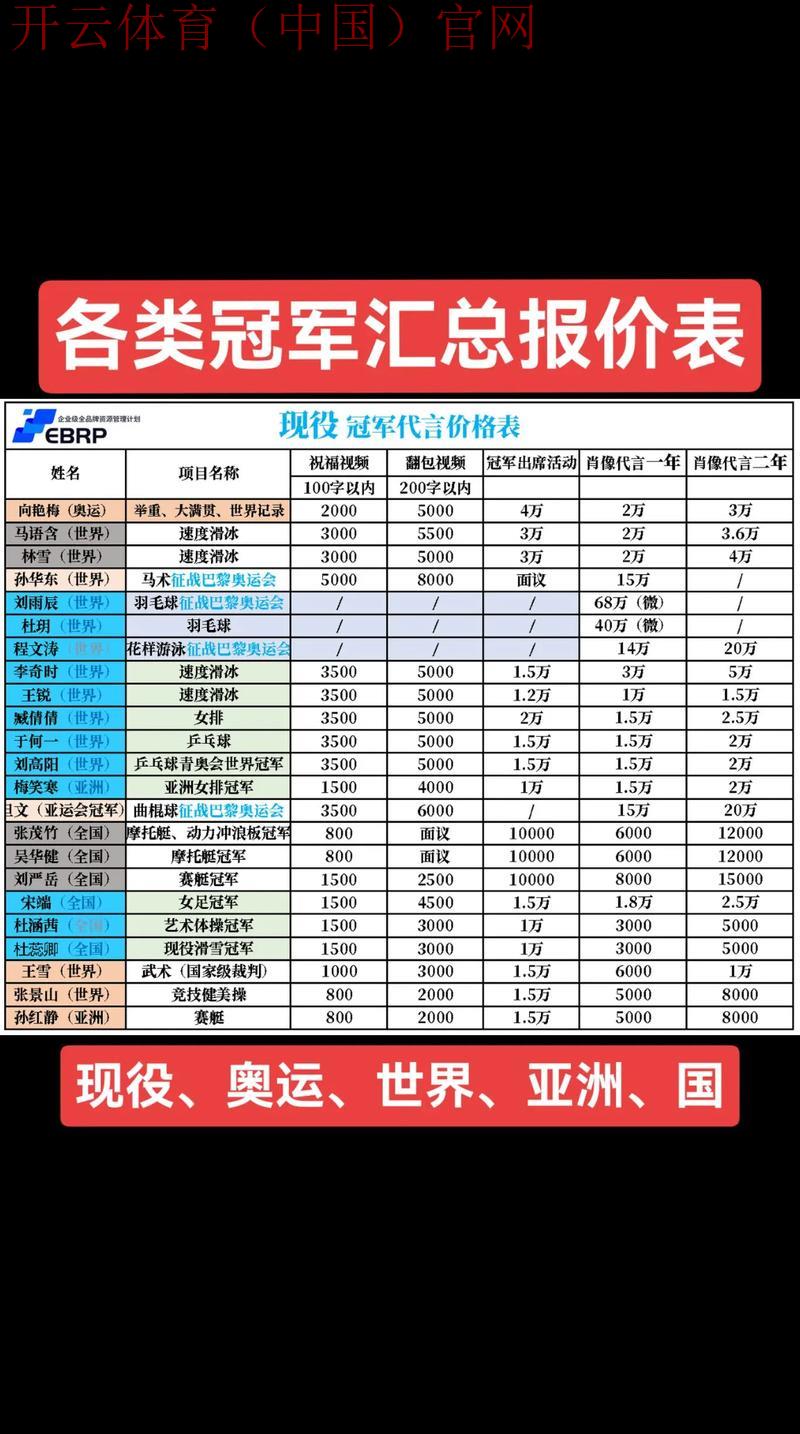 体育皇冠号多少钱一个, 了解体育皇冠号的价格范围与购买渠道指南