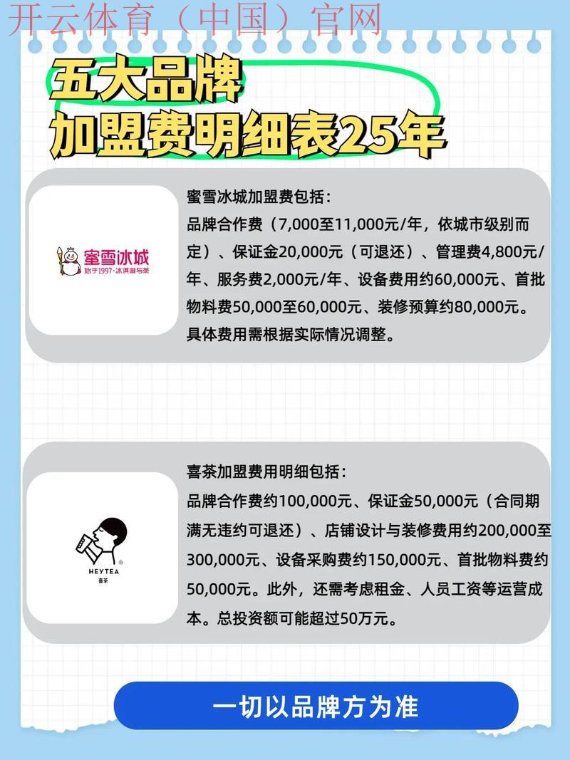体育皇冠信用网代理费用, 深入解析体育皇冠信用网代理费用的构成与支付方式