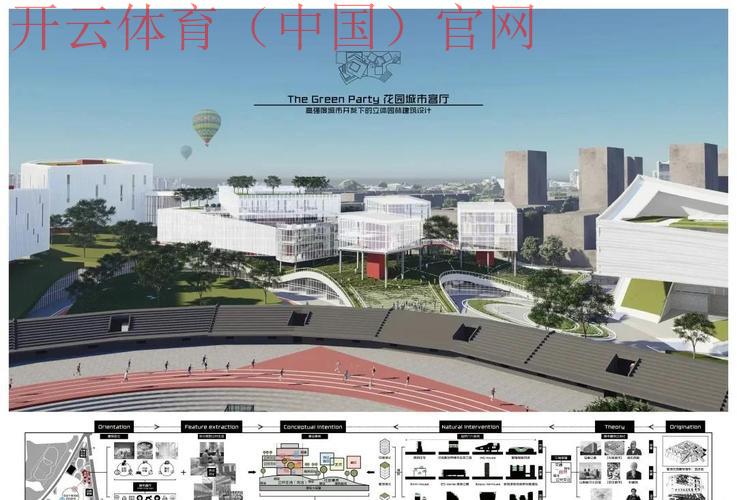 皇冠工业区 体育, 